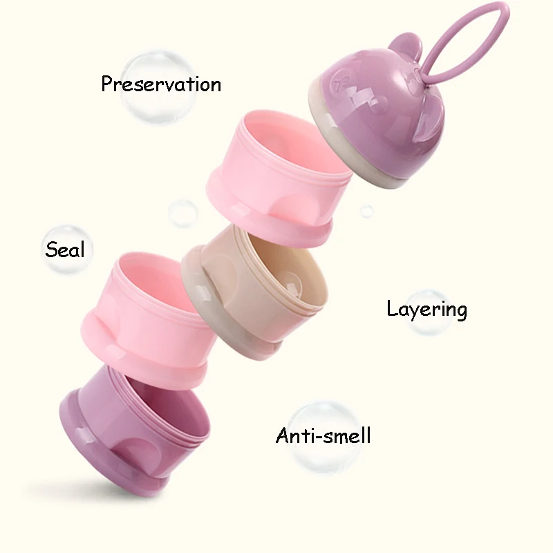 Removable Baby Milk Powder Sto - Baby Food Delivery 评论和价格