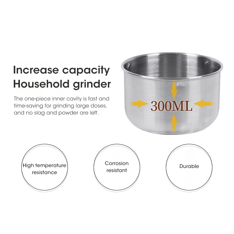 Mini Electric Grinder 300ml Ul - Baby Food Masher 评论和价格